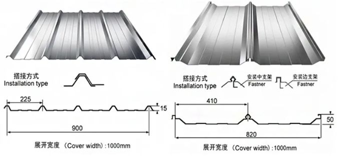 Galvanized Zinc Color Coated M34