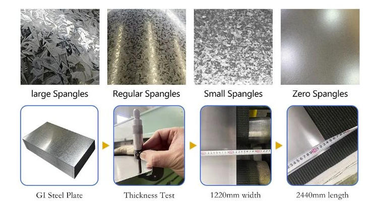 galvanized sheet