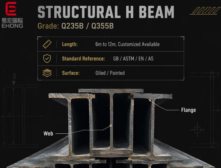 H Beam
