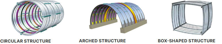 steel corrugated pipe