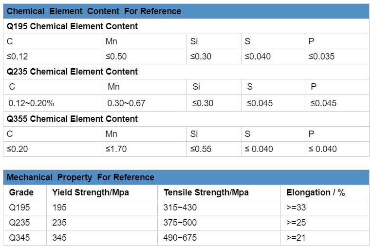 Square Mild Steel Tube5