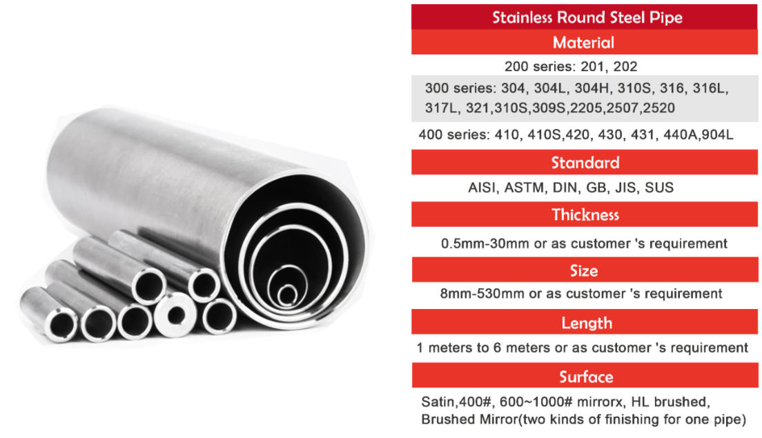 stainless pipe